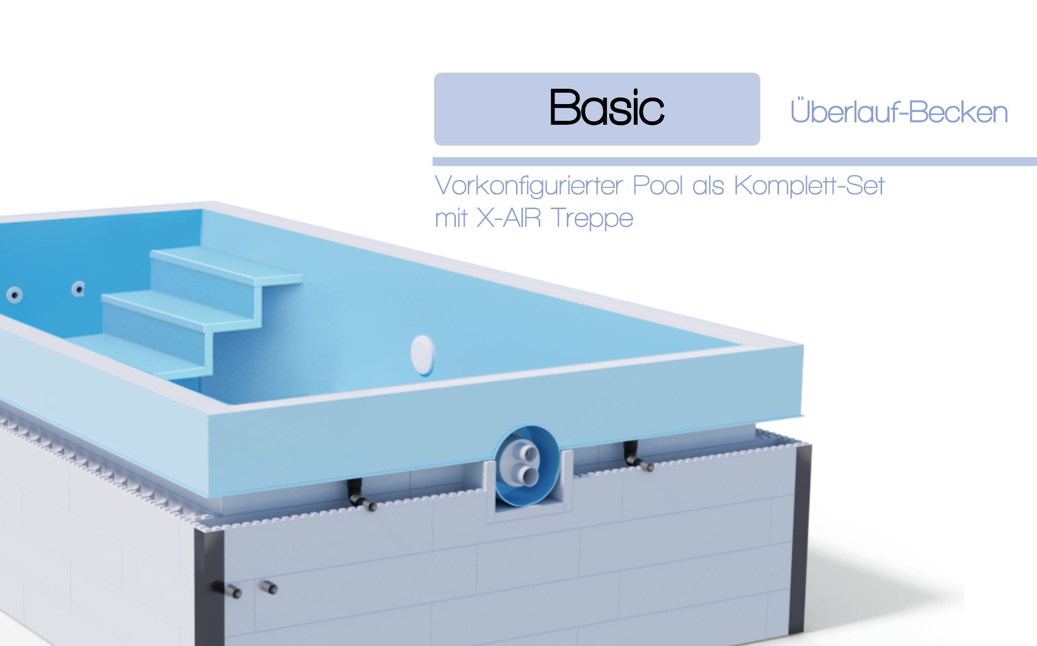 Basic - Überlauf-Becken